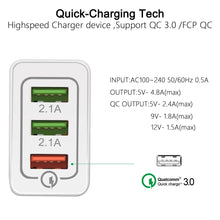 Load image into Gallery viewer, 18 W USB Quick charge 3.0 5V 3A for Iphone 7 8 EU US Plug Mobile Phone Fast charger charging