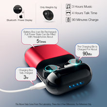 Load image into Gallery viewer, S7 Bluetooth TWS Earbuds Wireless Earphones