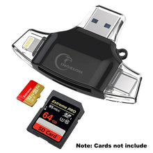 Load image into Gallery viewer, Ingelon Type C Micro SD Card Reader tipo C OTG USB C RS MMC Flash Memory idragon For iPhone iPad MacBook Adapter xqd SD Reader